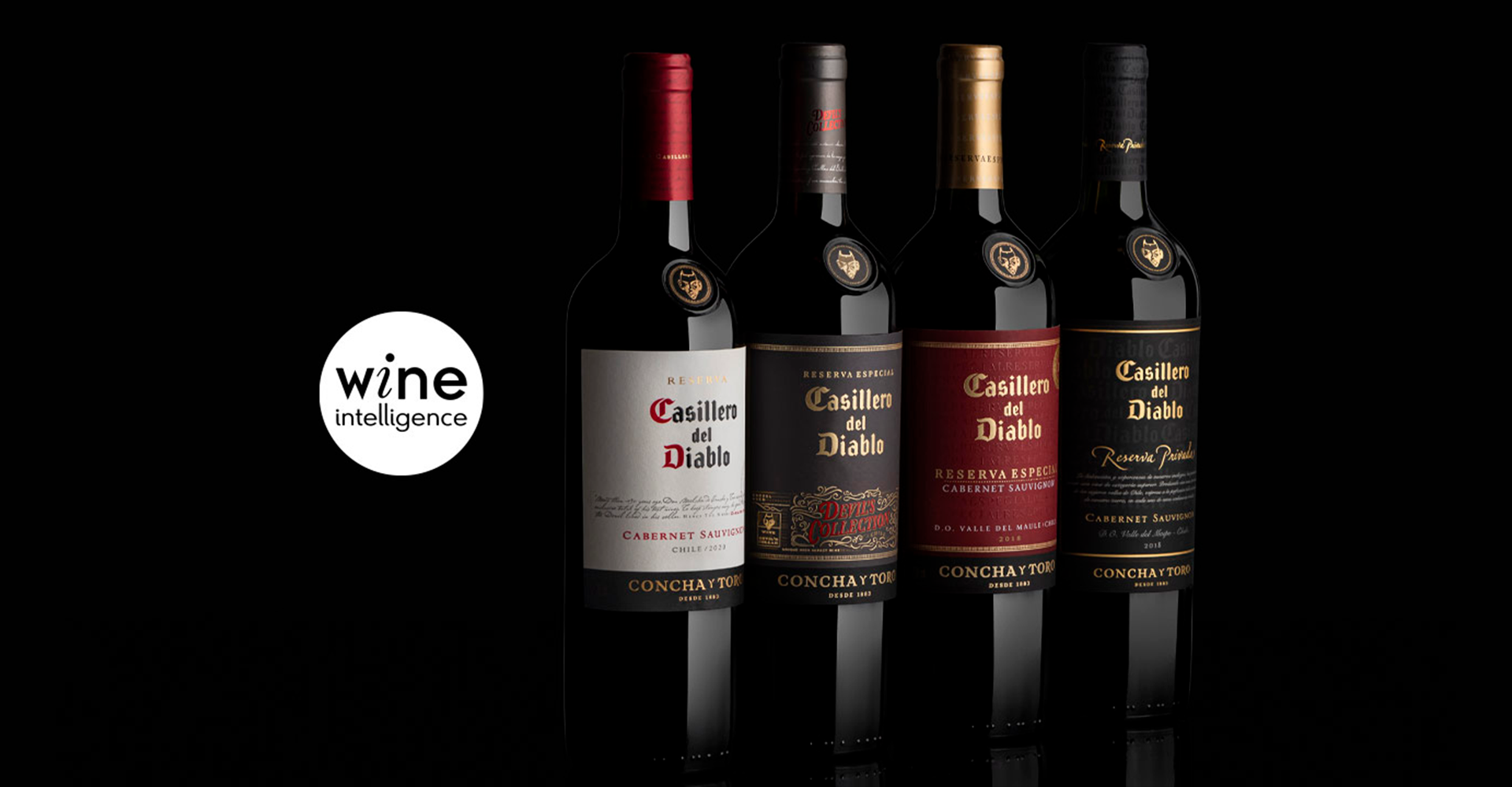 Casillero del Diablo is recognised as the second most powerful wine brand in the world
